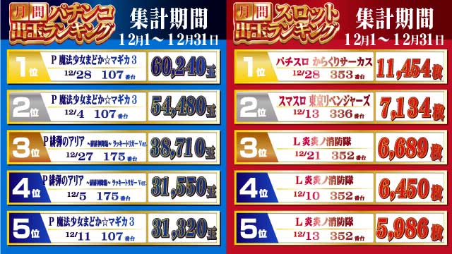 スマイル知床の最新情報画像