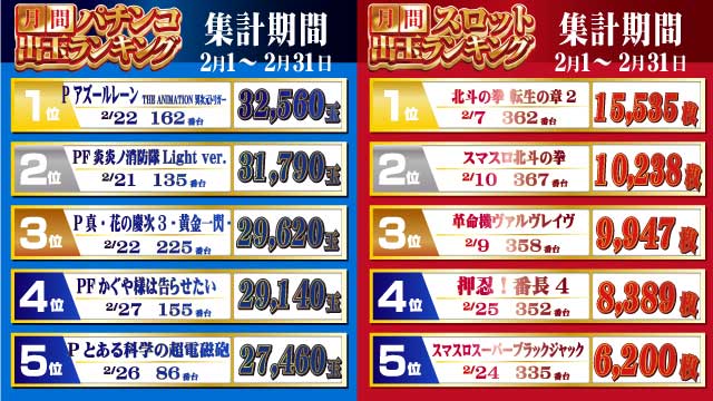 スマイル知床の最新情報画像