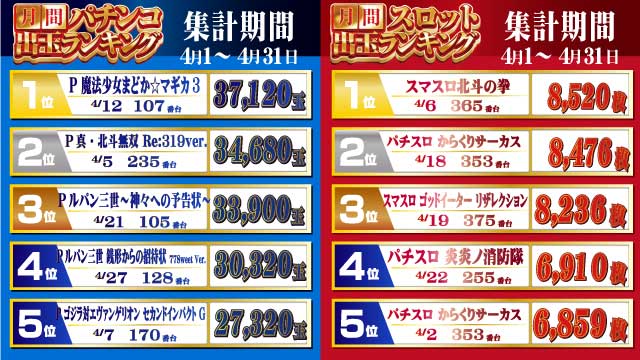 スマイル知床の最新情報画像