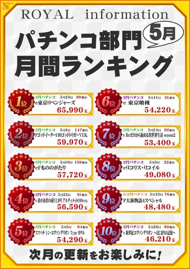 パーラーロイヤル静内店の最新情報画像