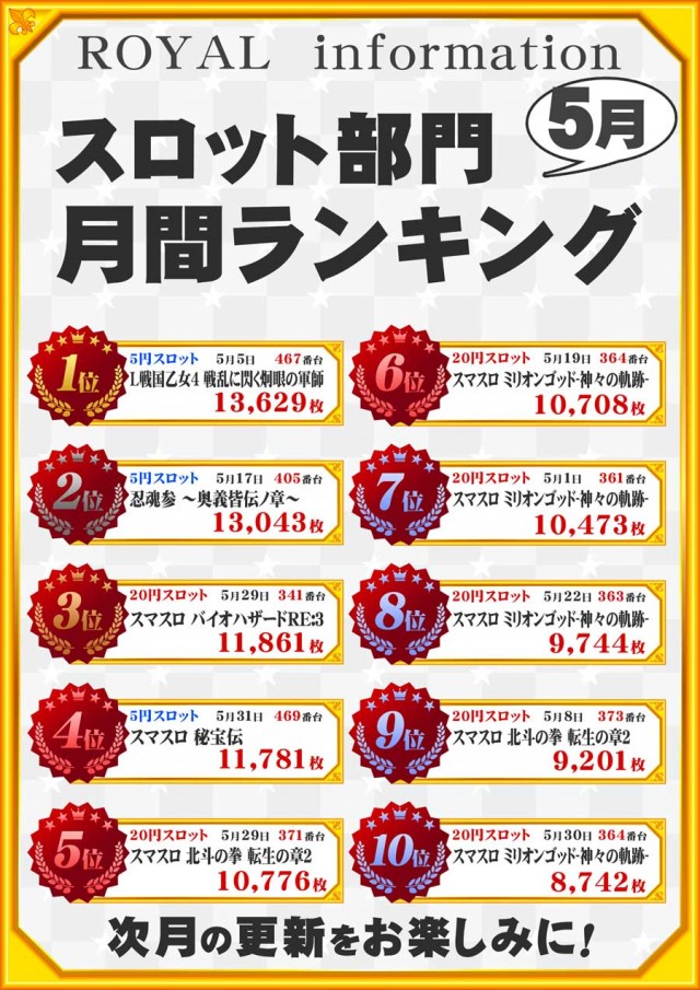 パーラーロイヤル静内店の最新情報画像
