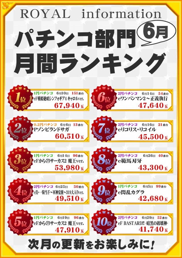 パーラーロイヤル静内店の最新情報画像