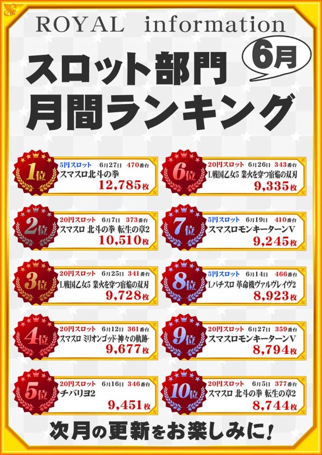 パーラーロイヤル静内店の最新情報画像