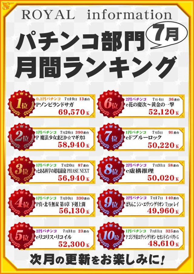 パーラーロイヤル静内店の最新情報画像