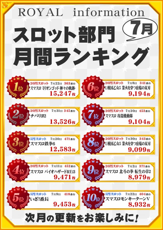 パーラーロイヤル静内店の最新情報画像
