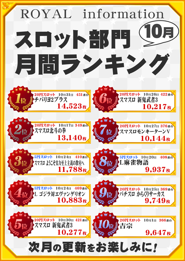 パーラーロイヤル静内店の最新情報画像