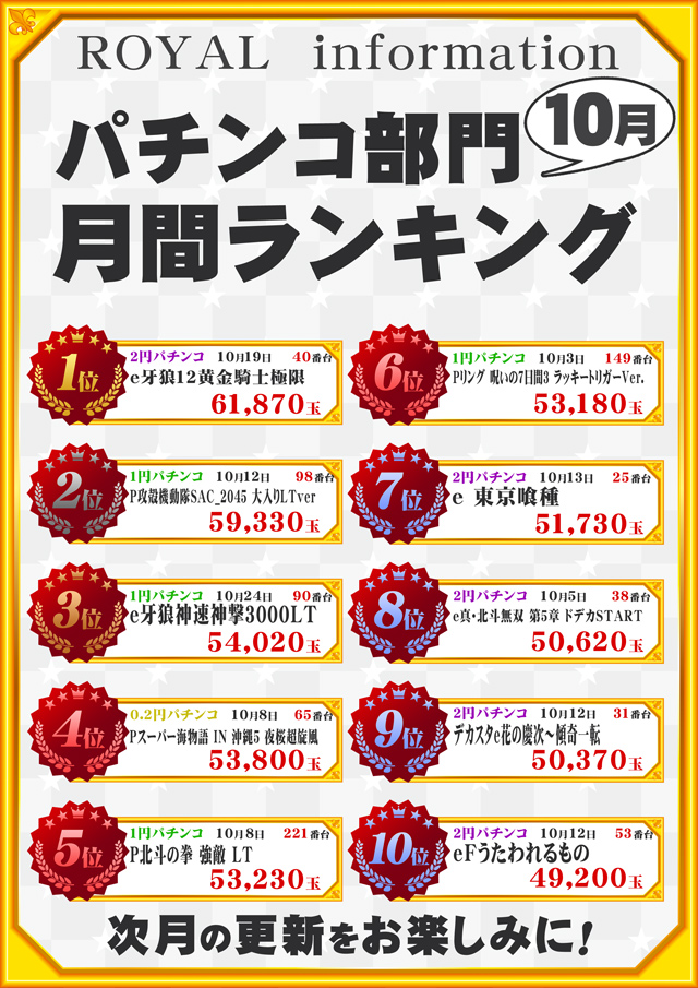 パーラーロイヤル静内店の最新情報画像