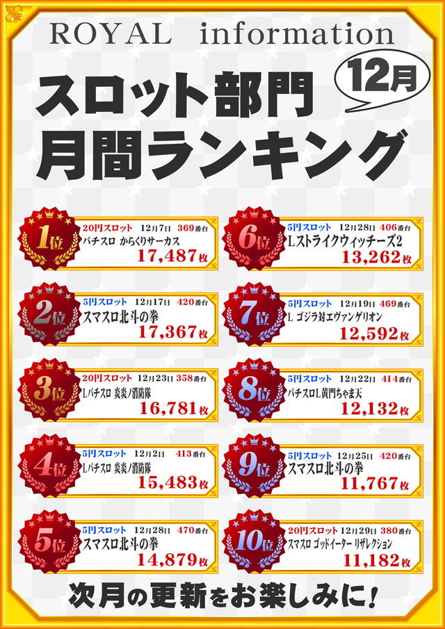 パーラーロイヤル静内店の最新情報画像