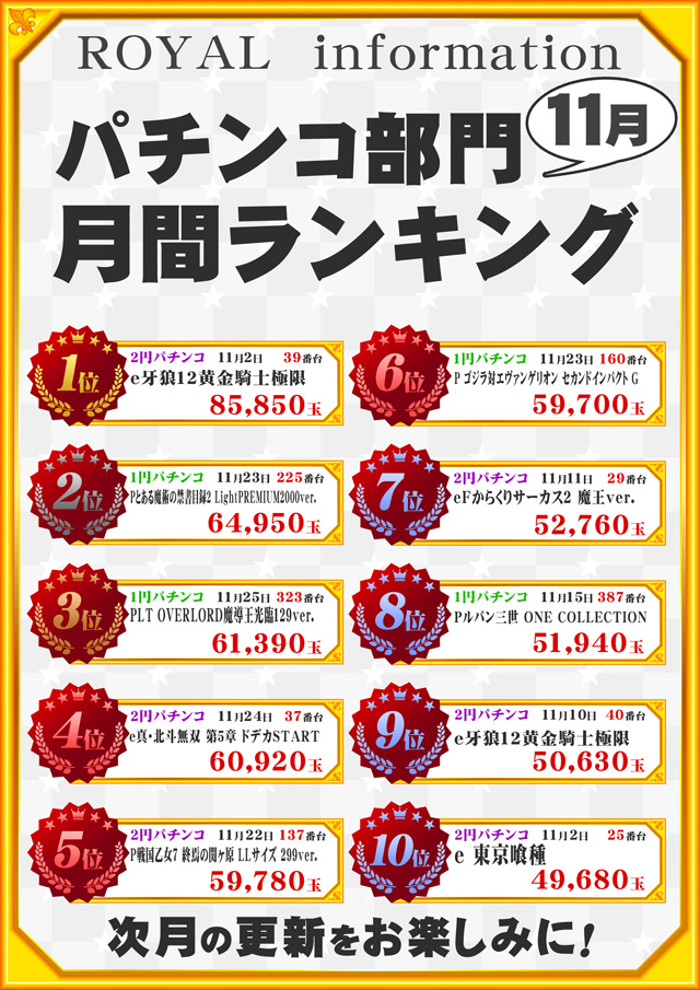 パーラーロイヤル静内店の最新情報画像