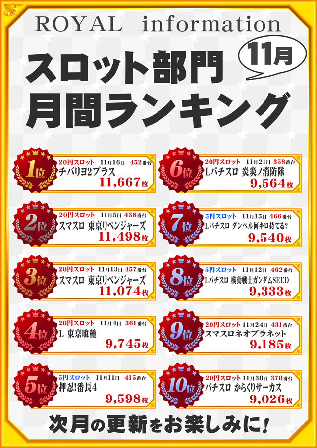 パーラーロイヤル静内店の最新情報画像