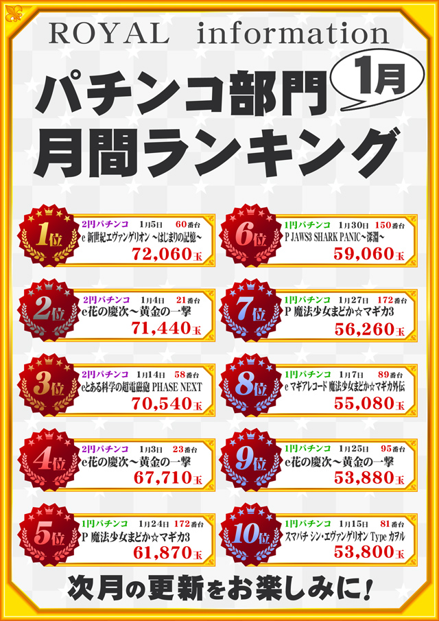 パーラーロイヤル静内店の最新情報画像