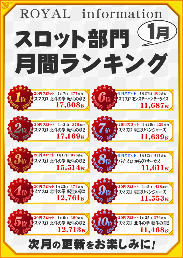 パーラーロイヤル静内店の最新情報画像