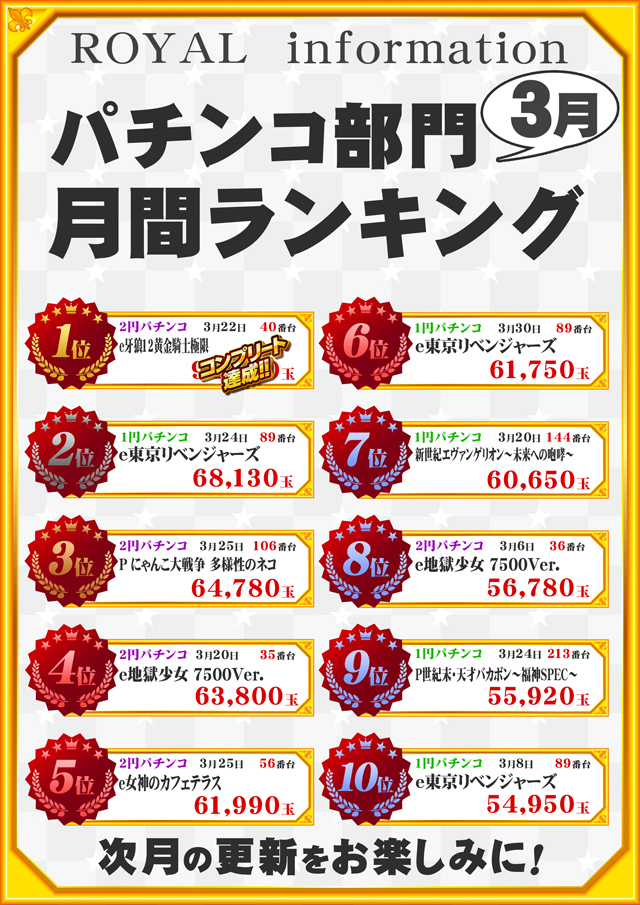 パーラーロイヤル静内店の最新情報画像