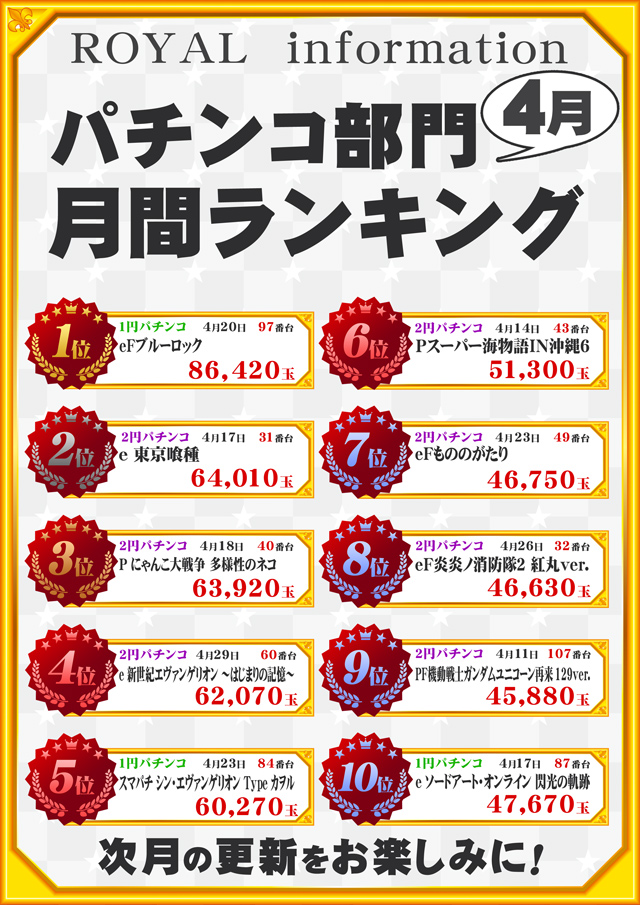 パーラーロイヤル静内店の最新情報画像