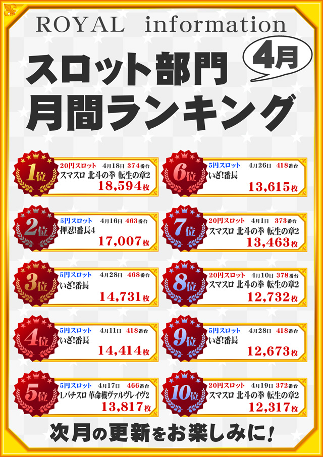 パーラーロイヤル静内店の最新情報画像