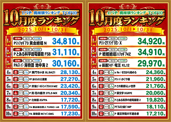 ゴールデンゴッド浦河店の最新情報画像