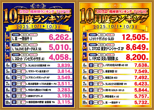 ゴールデンゴッド浦河店の最新情報画像