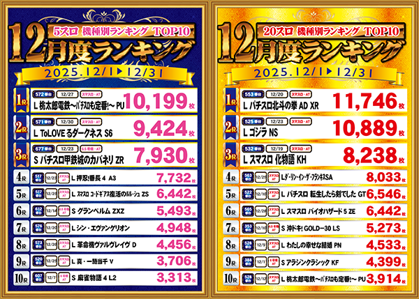 ゴールデンゴッド浦河店の最新情報画像