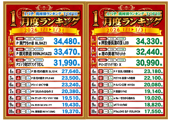 ゴールデンゴッド浦河店の最新情報画像