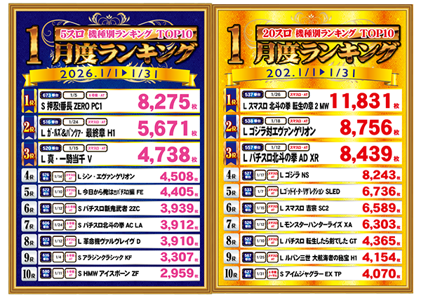 ゴールデンゴッド浦河店の最新情報画像