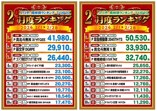 ゴールデンゴッド浦河店の最新情報画像