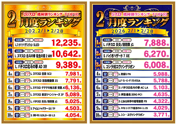 ゴールデンゴッド浦河店の最新情報画像