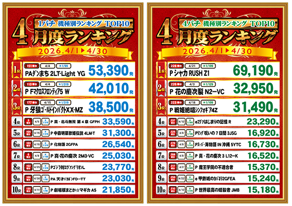 ゴールデンゴッド浦河店の最新情報画像