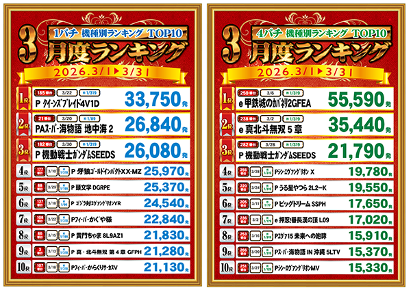 ゴールデンゴッド浦河店の最新情報画像