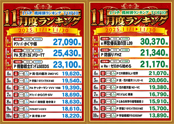 ゴールデンゴッド浦河店の最新情報画像