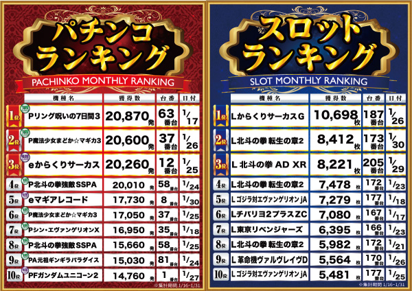 ゴッドスロットパークの最新情報画像