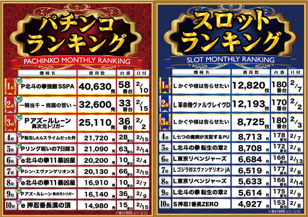 ゴッドスロットパークの最新情報画像