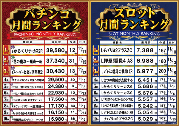 ゴッドスロットパークの最新情報画像