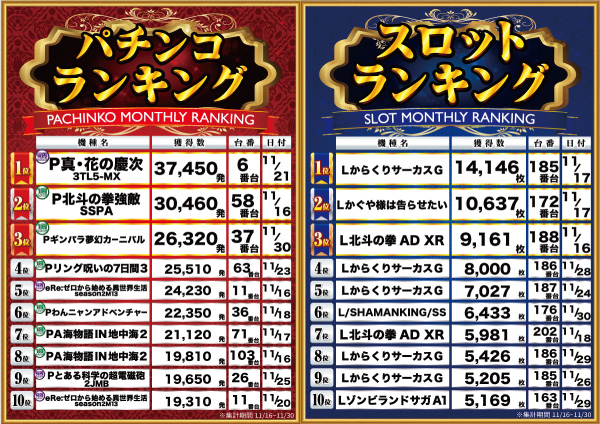ゴッドスロットパークの最新情報画像