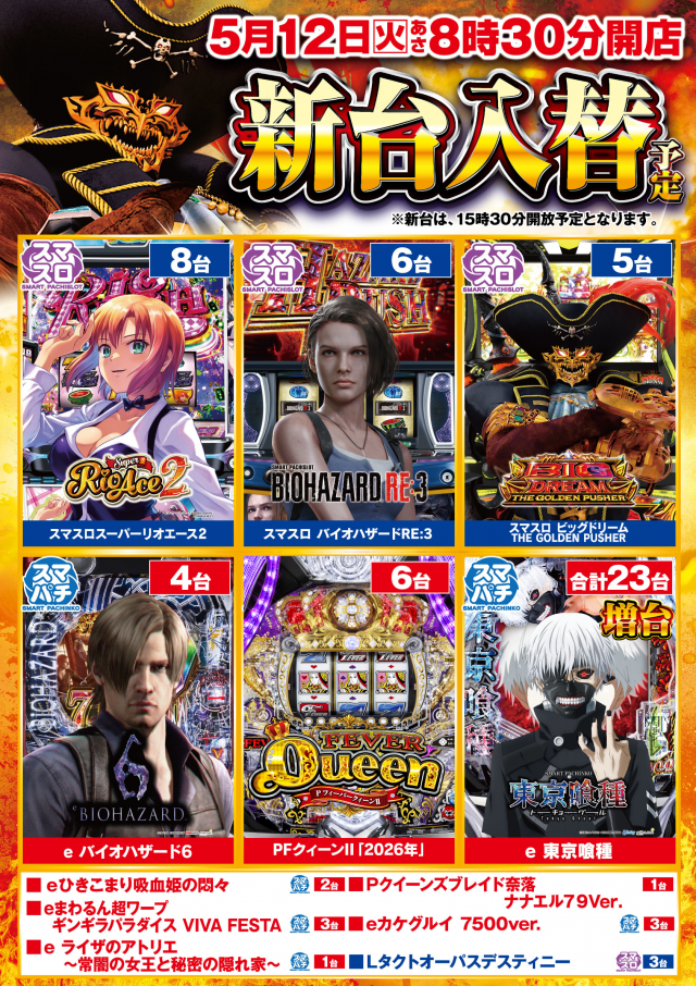 メガガイア青森中央の最新情報画像