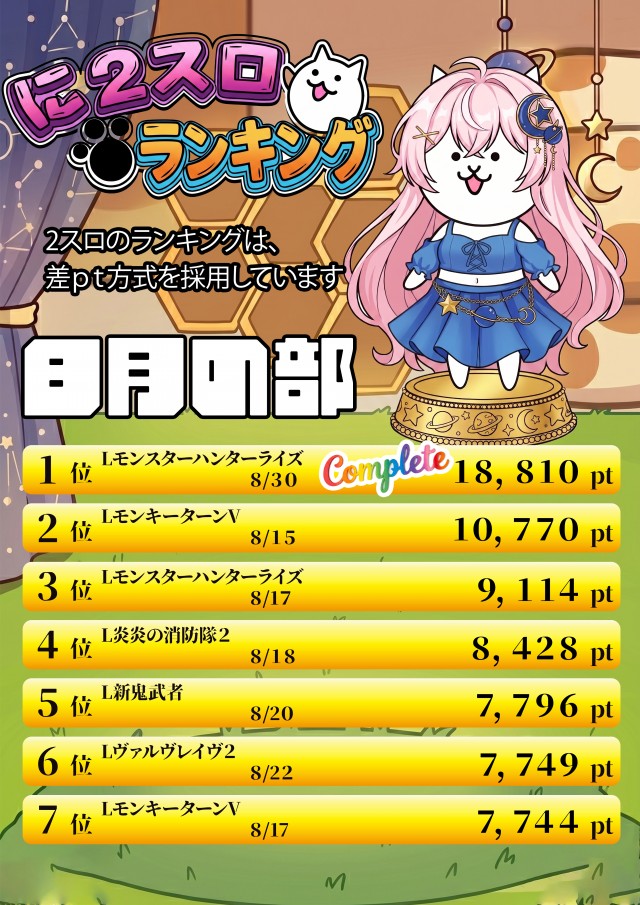 パチンココスモの最新情報画像