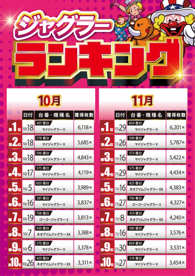 USA弘前店の最新情報画像