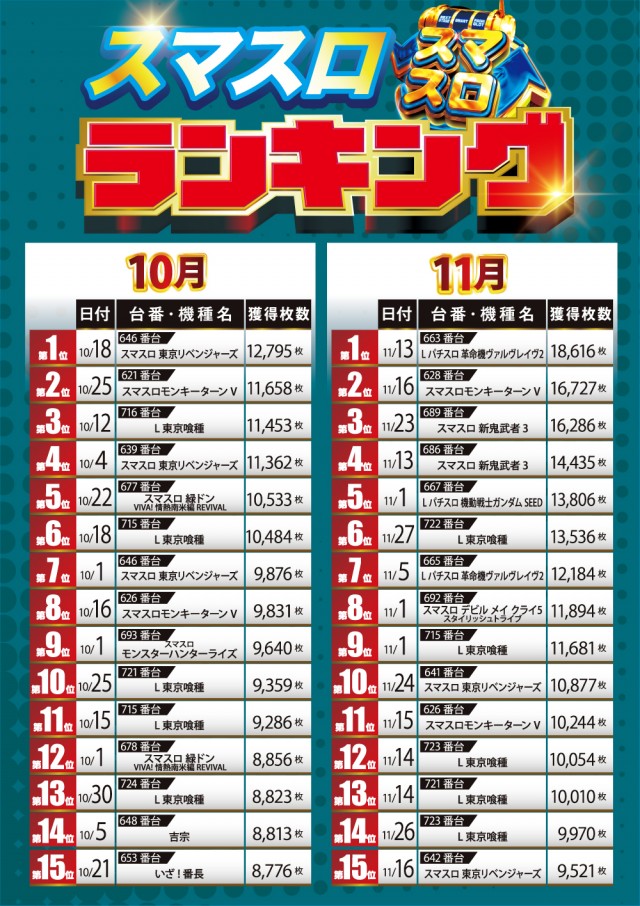 USA弘前店の最新情報画像