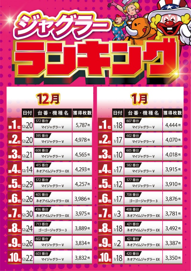 USA弘前店の最新情報画像