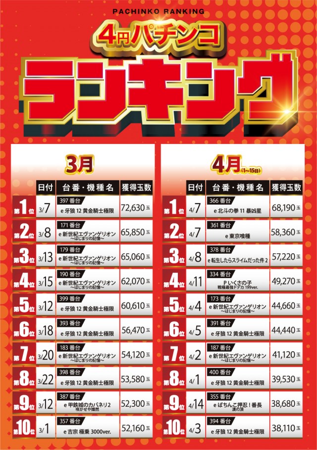 USA弘前店の最新情報画像