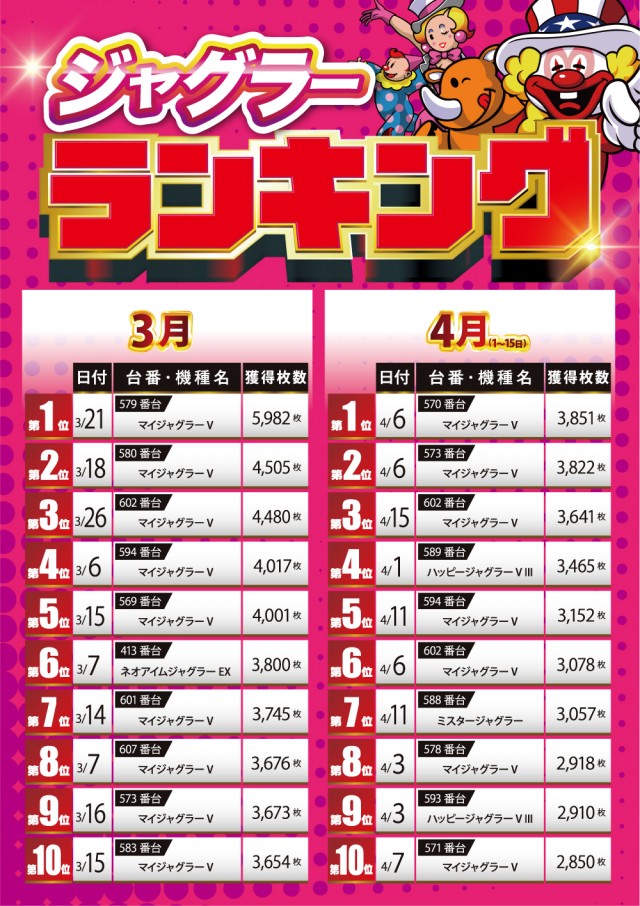 USA弘前店の最新情報画像