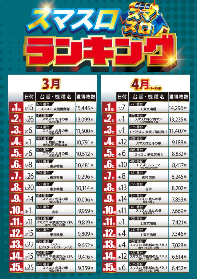 USA弘前店の最新情報画像