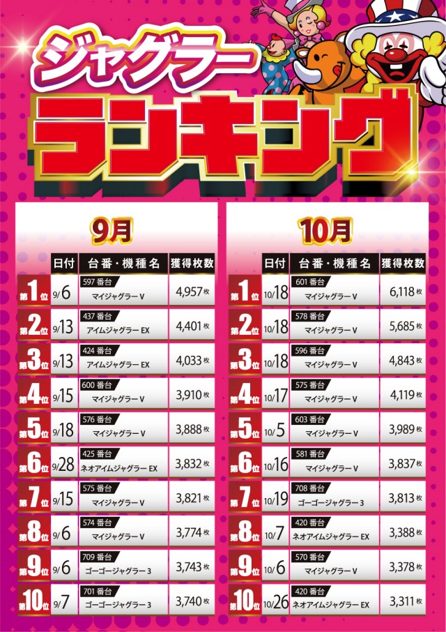 USA弘前店の最新情報画像