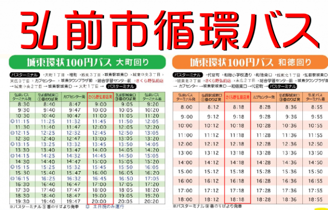 ガイア弘前スロット館の最新情報画像