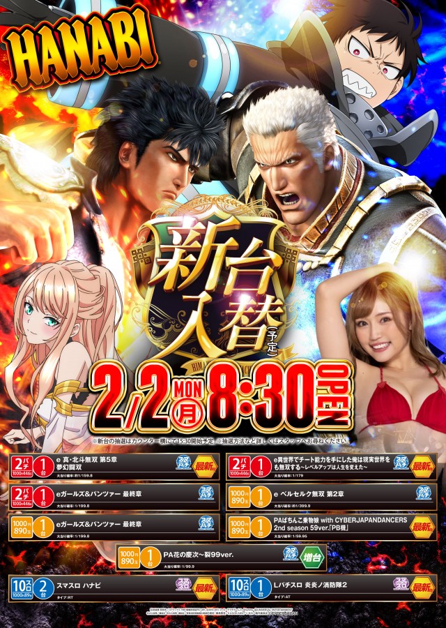 五所川原ひまわりの最新情報画像