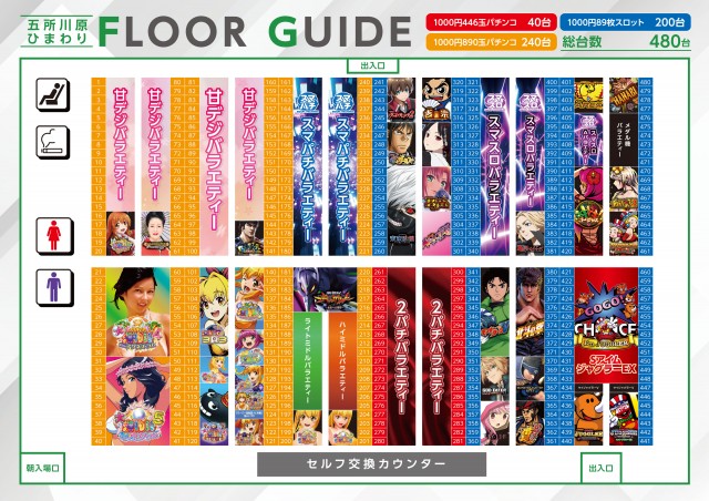 五所川原ひまわりの最新情報画像