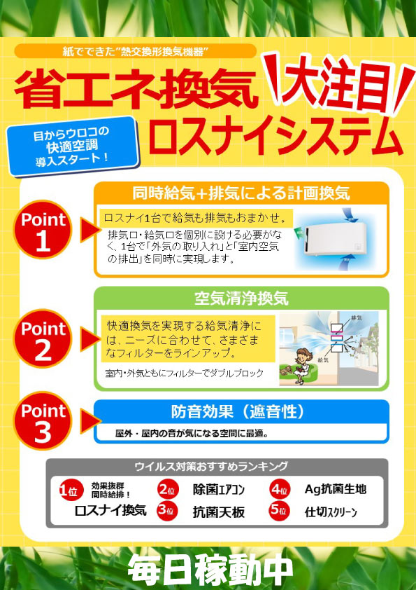 ビイギャル茨島店の最新情報画像