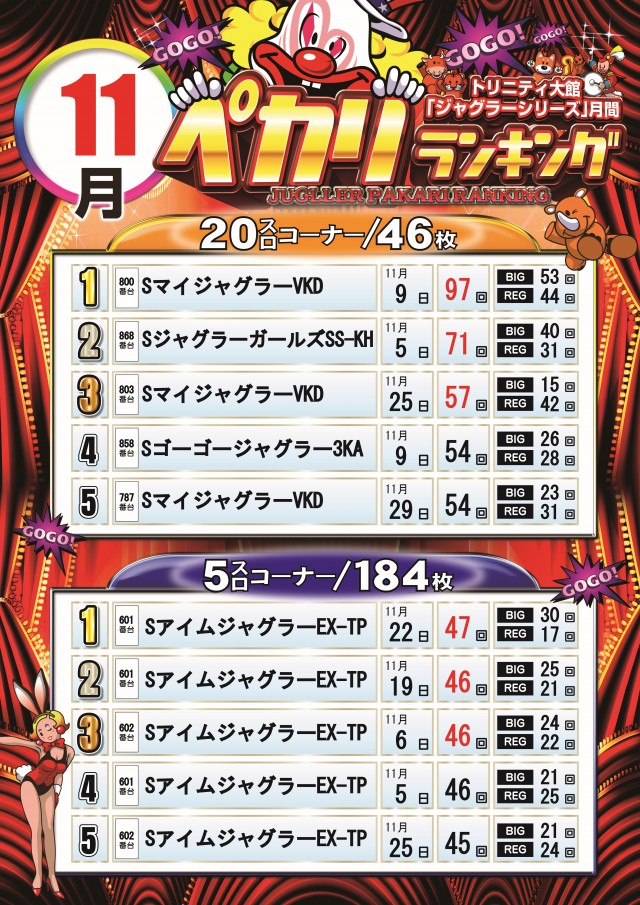 トリニティ大館店の最新情報画像