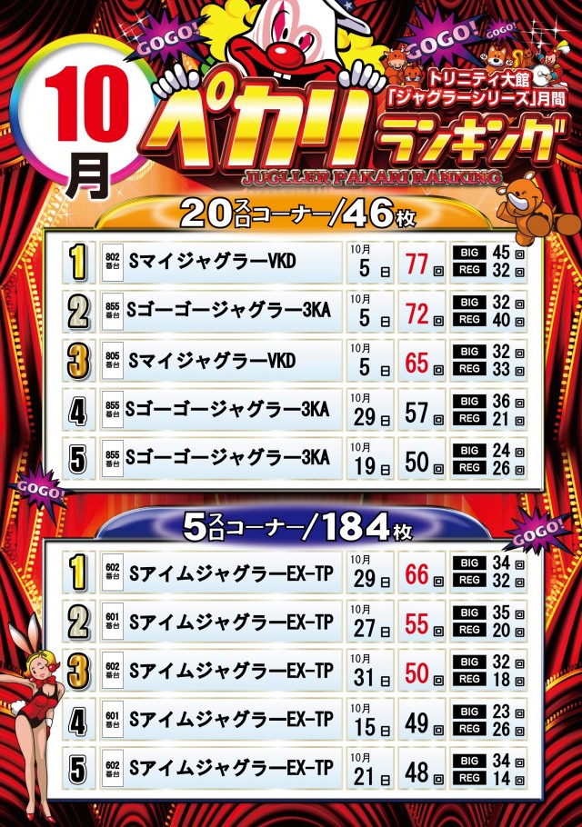 トリニティ大館店の最新情報画像