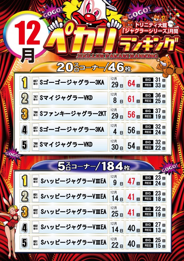 トリニティ大館店の最新情報画像