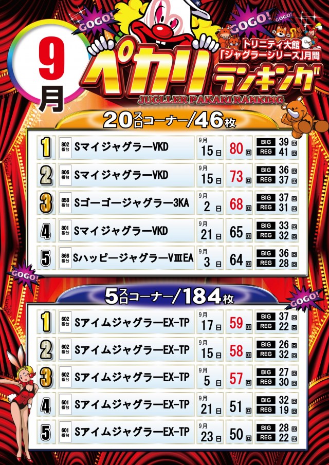 トリニティ大館店の最新情報画像